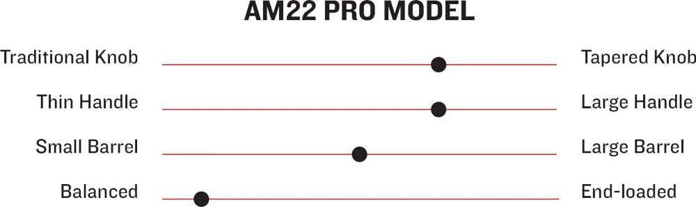 Marucci AM22 Pro Model Youth Maple Wood Baseball Bat MYVE3AM22CH - Image 2