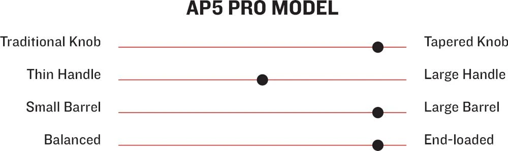 Marucci AP5 Pro Model Youth Maple Wood Baseball Bat MYVE3AP5NBK - Image 2